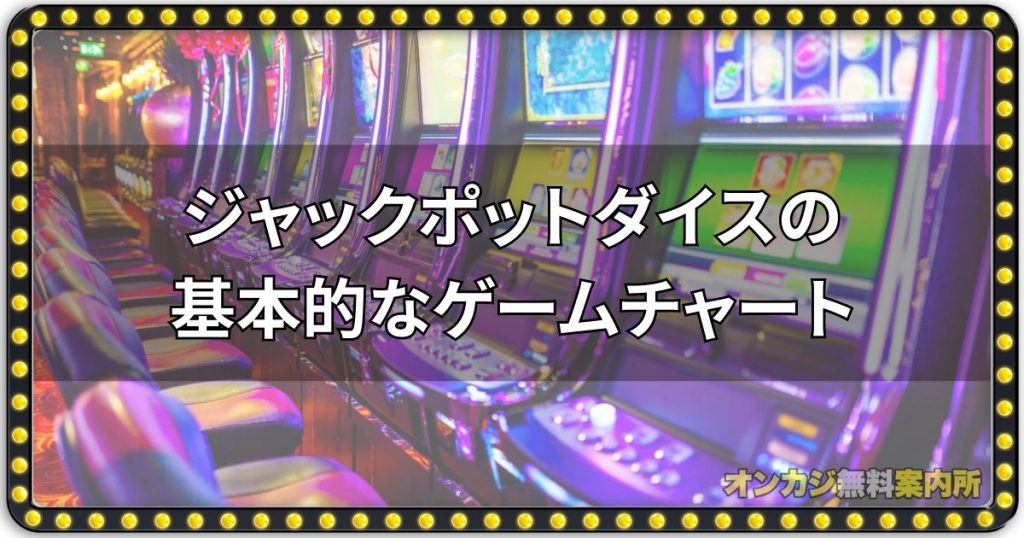 ジャックポットダイスの基本的なゲームチャート